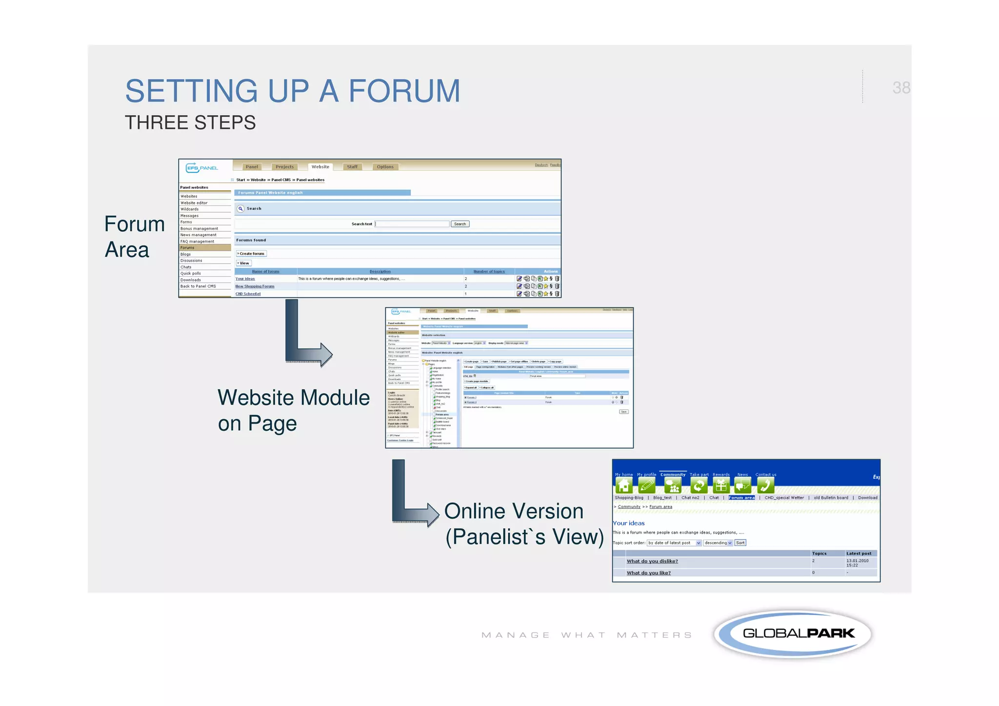 SETTING UP A FORUM                          38

 THREE STEPS




Forum
Area




        Website Module
        on Page



                         Online Version
                         (Panelist`s View)
 