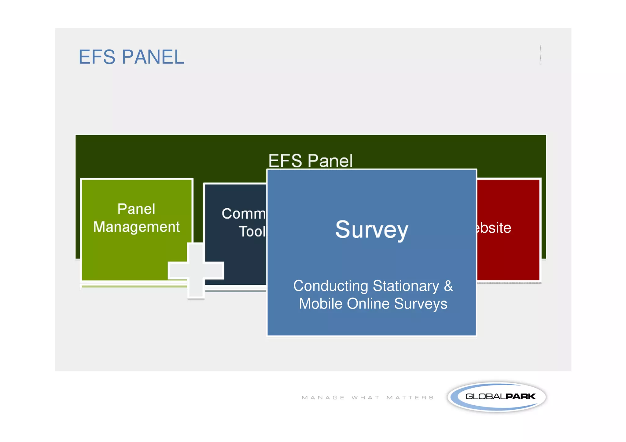EFS PANEL




                                      Website


            Conducting Stationary &
             Mobile Online Surveys
 