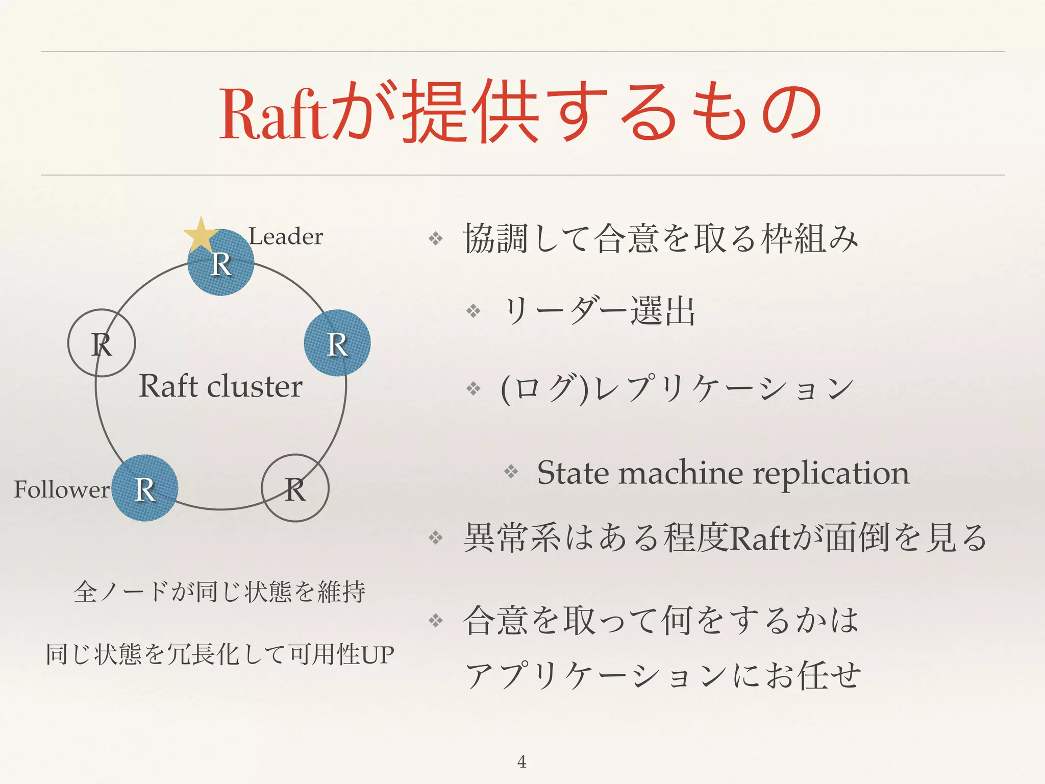 Raftが提供するもの
❖ 協調して合意を取る枠組み!
❖ リーダー選出!
❖ (ログ)レプリケーション!
❖ State machine replication!
❖ 異常系はある程度Raftが面倒を見る!
❖ 合意を取って何をするかは 
アプリケーションにお任せ
Raft cluster
全ノードが同じ状態を維持
同じ状態を冗長化して可用性UP
R
R R
R R
4
Leader
Follower
 