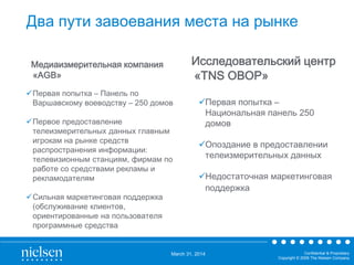 March 31, 2014 Confidential & Proprietary
Copyright © 2009 The Nielsen Company
Два пути завоевания места на рынке
Медиаизмерительная компания
«AGB»
Первая попытка – Панель по
Варшавскому воеводству – 250 домов
Первое предоставление
телеизмерительных данных главным
игрокам на рынке средств
распространения информации:
телевизионным станциям, фирмам по
работе со средствами рекламы и
рекламодателям
Сильная маркетинговая поддержка
(обслуживание клиентов,
ориентированные на пользователя
программные средства
Исследовательский центр
«TNS OBOP»
Первая попытка –
Национальная панель 250
домов
Опоздание в предоставлении
телеизмерительных данных
Недостаточная маркетинговая
поддержка
 