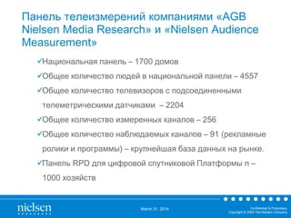 March 31, 2014 Confidential & Proprietary
Copyright © 2009 The Nielsen Company
Панель телеизмерений компаниями «AGB
Nielsen Media Research» и «Nielsen Audience
Measurement»
Национальная панель – 1700 домов
Общее количество людей в национальной панели – 4557
Общее количество телевизоров с подсоединенными
телеметрическими датчиками – 2204
Общее количество измеренных каналов – 256
Общее количество наблюдаемых каналов – 91 (рекламные
ролики и программы) – крупнейшая база данных на рынке.
Панель RPD для цифровой спутниковой Платформы n –
1000 хозяйств
 