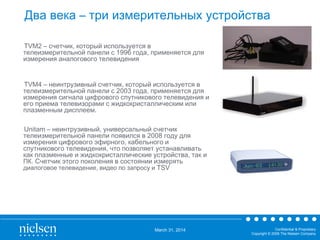 March 31, 2014 Confidential & Proprietary
Copyright © 2009 The Nielsen Company
Два века – три измерительных устройства
TVM2 – счетчик, который используется в
телеизмерительной панели с 1996 года, применяется для
измерения аналогового телевидения
TVM4 – неинтрузивный счетчик, который используется в
телеизмерительной панели с 2003 года, применяется для
измерения сигнала цифрового спутникового телевидения и
его приема телевизорами с жидкокристаллическим или
плазменным дисплеем.
Unitam – неинтрузивный, универсальный счетчик
телеизмерительной панели появился в 2008 году для
измерения цифрового эфирного, кабельного и
спутникового телевидения, что позволяет устанавливать
как плазменные и жидкокристаллические устройства, так и
ПК. Счетчик этого поколения в состоянии измерять
диалоговое телевидение, видео по запросу и TSV
 