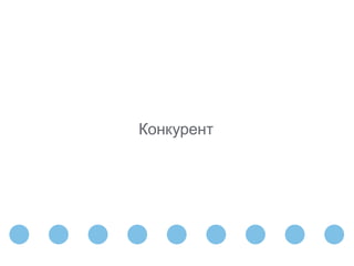 March 31, 2014 Confidential & Proprietary
Copyright © 2009 The Nielsen Company
Конкурент
 