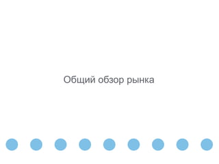 March 31, 2014 Confidential & Proprietary
Copyright © 2009 The Nielsen Company
Общий обзор рынка
 