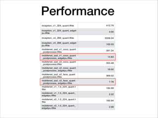 Performance
c
c