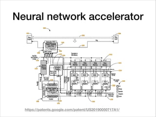 Neural network accelerator
https://patents.google.com/patent/US20190050717A1/