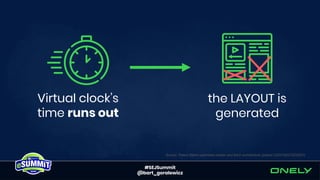 #SEJSummit
@bart_goralewicz
Virtual clock’s
time runs out
the LAYOUT is
generated
Source: Patent Batch-optimized render and fetch architecture (patent US20180276220A1)
 