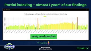 #SEJSummit
@bart_goralewicz
Partial indexing – almost 1 year* of our findings
*9 months
onely.com/tools/tldr
 