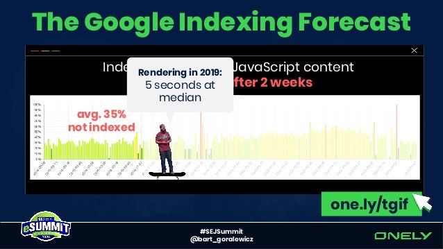 Rendering SEO Manifesto - Why we need to go beyond JavaScript SEO Slide 11