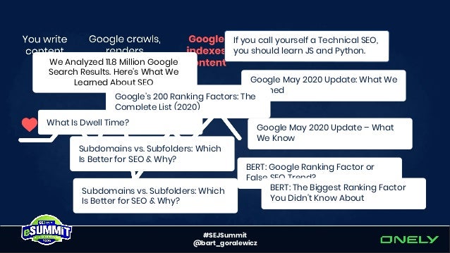 Rendering SEO Manifesto - Why we need to go beyond JavaScript SEO Slide 19