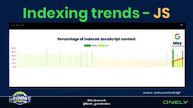 Rendering SEO Manifesto - Why we need to go beyond JavaScript SEO Slide 22