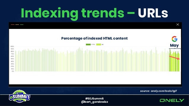 Rendering SEO Manifesto - Why we need to go beyond JavaScript SEO Slide 23