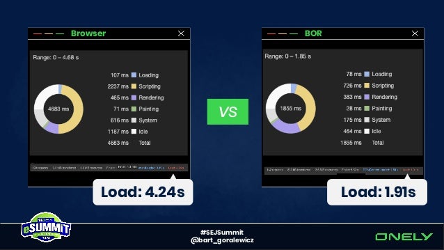 Rendering SEO Manifesto - Why we need to go beyond JavaScript SEO Slide 32