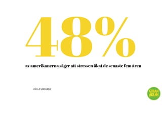 @trendspanaren
48%av amerikanerna säger att stressen ökat de senaste fem åren
KÄLLA: MASHABLE
 