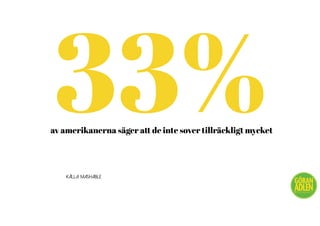 @trendspanaren
33%av amerikanerna säger att de inte sover tillräckligt mycket
KÄLLA: MASHABLE
 