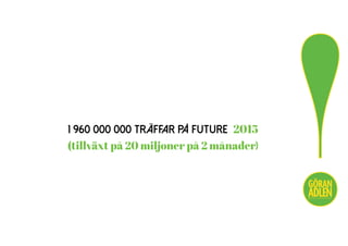 1 960 000 000 TRÄFFAR PÅ FUTURE 2015
(tillväxt på 20 miljoner på 2 månader)
!@trendspanaren
 