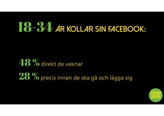 18-34 år kollar sin Facebook:
@trendspanaren
När vi läser lägger vi ner
48 % direkt de vaknar
28 % precis innan de ska gå och lägga sig
 