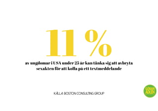 av ungdomar i USA under 25 år kan tänka sig att avbryta
sexakten för att kolla på ett textmeddelande
@trendspanarenKälla: Boston Consulting Group
11 %
 