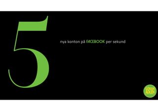 nya konton på FACEBOOK per sekund
@trendspanaren
5
 