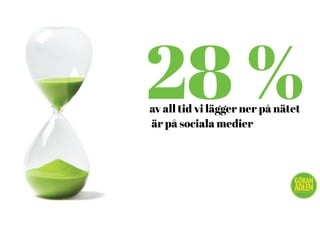 28 %av all tid vi lägger ner på nätet
är på sociala medier
@trendspanaren
 