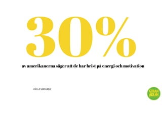 30%av amerikanerna säger att de har brist på energi och motivation
KÄLLA: MASHABLE
@trendspanaren
 