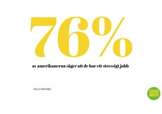 @trendspanaren
76%av amerikanerna säger att de har ett stressigt jobb
KÄLLA: MASHABLE
 