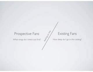 he
 Prospective Fans                                  Existing Fans


                                       nt
                                     go
                                     nin
What songs do I check out ﬁrst?               How deep do I go in this catalog?

                                  lea
 