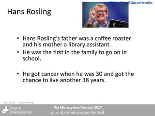 The Microsystem Festival 2017
plus.rjl.se/microsystemfestival
#qmicro @GoranHenriks
• Hans Rosling’s father was a coffee r...