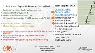 • Residents’ trust in the health and care services
• Access to healthcare you need
• Access by telephone in primary care
• 4th lowest cost/inhabitant (25 571, average nearly 50 000)
• Overbedded and care on other units
• Medical assessment within three days
• Investigations and treatments started within 30 days in child
psychiatry
• Proportion of elderly (over 75) patients introduced to
physical activity
• Proportion of elderly (over 75) using antipsychotic drugs
51 indicators – Region Jönköping at the top (2nd)
• Västerviks sjukhus
• Värnamo sjukhus
• Hallands sjukhus Varberg
• Länssjukhuset Ryhov
• Gällivare sjukhus
• Höglandssjukhuset Eksjö
• Hallands sjukhus Halmstad
• Danderyds sjukhus
• Gävle sjukhus
• Blekingesjukhuset Karlskrona
• Södersjukhuset
• Hudiksvalls sjukhus
Best” hospitals 2019
 