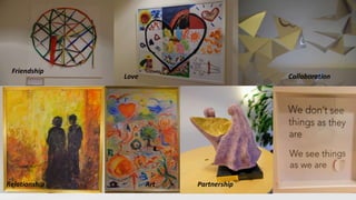 Friendship
Love Collaboration
ArtRelationship Partnership
 