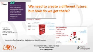 Genomics, Psychographics, Big Data, and Algorithmocracy
Inspiration
Zayna Khayat
Health innovator
Saint Elisabeth Health Care
Canada
We need to create a different future:
but how do we get there?
 