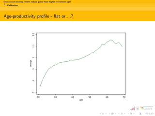 ned contribution), and FDC 
(partially funded de 