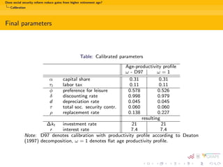 ned contribution) systems 
Tool 
OLG model with  