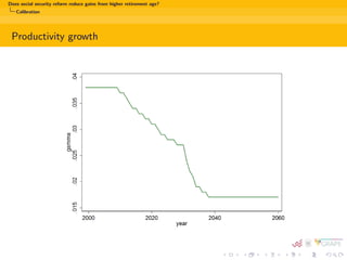 Does social security reform reduce gains from higher retirement age? 
Model setup 
Model structure - consumer I 
is born at age J = 20 and lives up to J = 100 
optimizes lifetime utility derived from leisure and consumption: 
U0 = 
XJ 
j=1 
j1j;t1+juj (cj;t1+j ; lj;t1+j ) (1) 
where  is the time discounting factor and j;t denotes the unconditional 
probability of a household of having survived from birth to age j at time 
period t (accidental bequests are spreaded equally to all cohorts). 
The instantaneous utility function: 
u(c; l) =  log(c) + (1  ) log(1  l ), (2) 
 