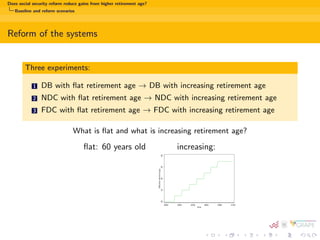 Does social security reform reduce gains from higher retirement age? 
Model setup 
Model structure - producer 
Firms solve the following problem: 
max 
(Yt ;Kt ;Lt ) 
Yt  wtLt  (r k 
t + d)Kt (4) 
t (ztLt )1 
s.t. Yt = K 
Standard  