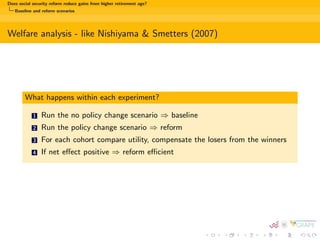 c productivity, 
wj;t = !jwt ) 
interest rate r k 
t (ztLt )1  d, where d stands for depreciation 
t = K1 
 