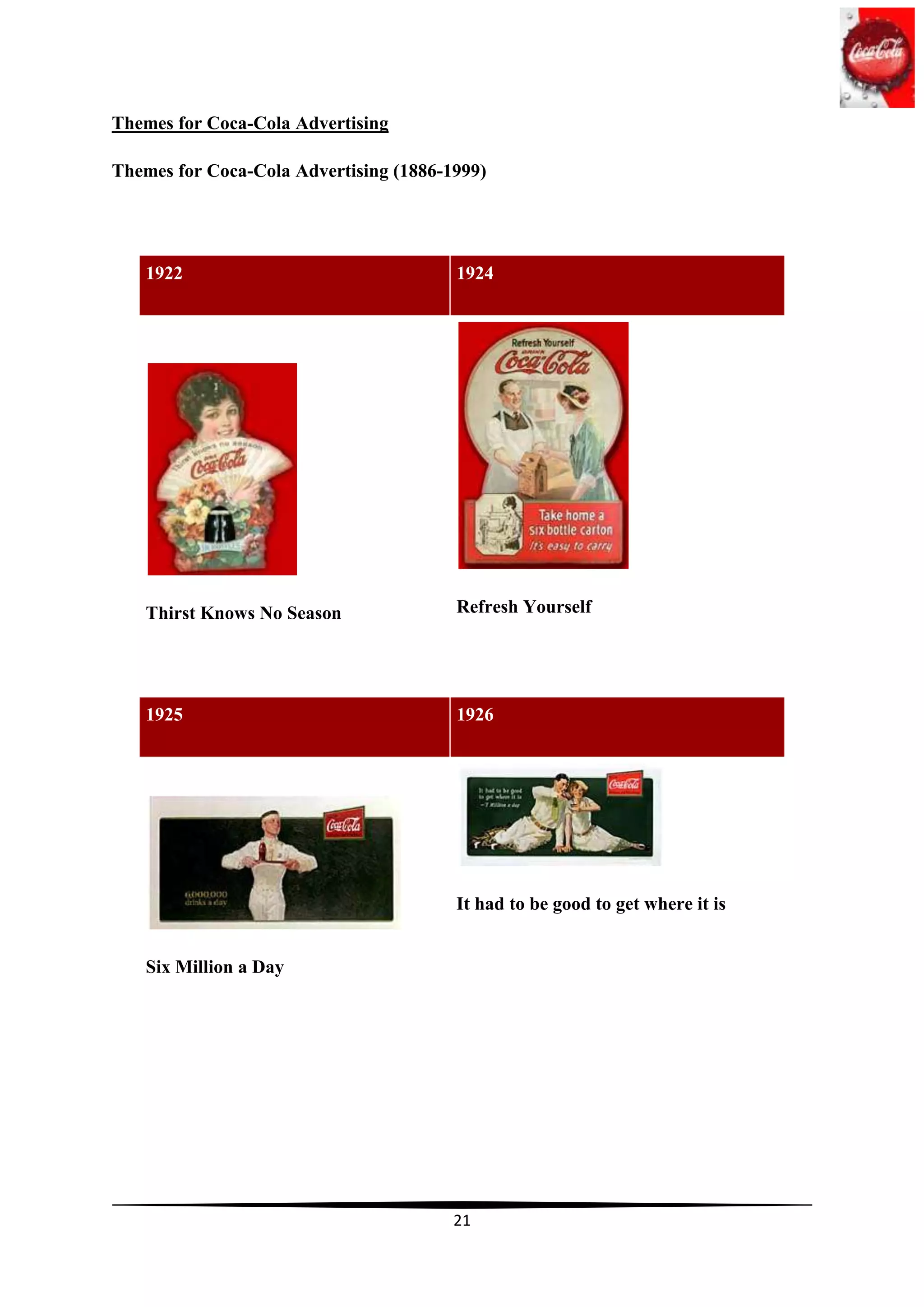 Themes for Coca-Cola Advertising

Themes for Coca-Cola Advertising (1886-1999)




   1922                                 1924




   Thirst Knows No Season               Refresh Yourself




   1925                                 1926




                                        It had to be good to get where it is


   Six Million a Day




                                        21
 
