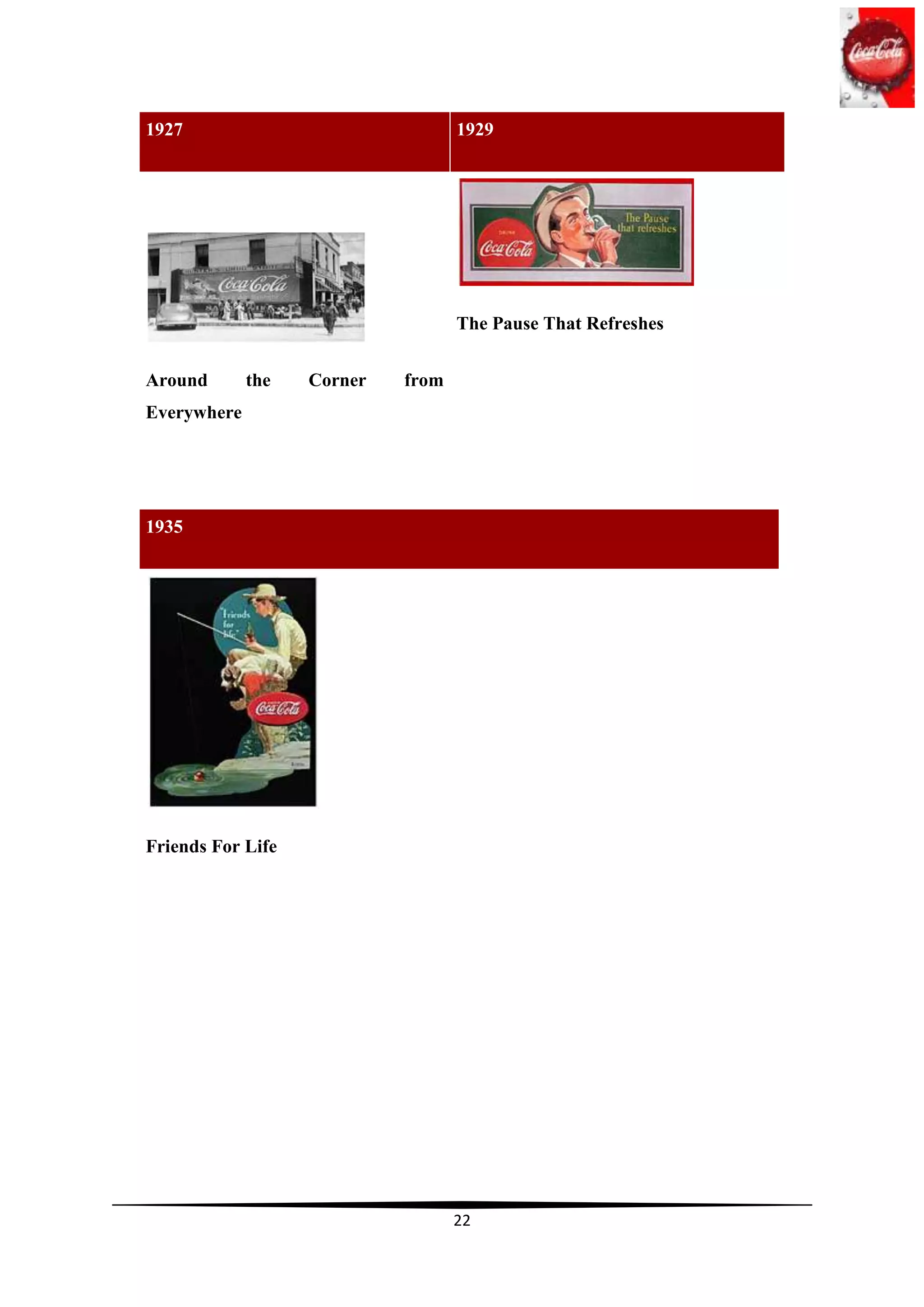 1927                               1929




                                   The Pause That Refreshes


Around       the   Corner   from
Everywhere




1935




Friends For Life




                                   22
 