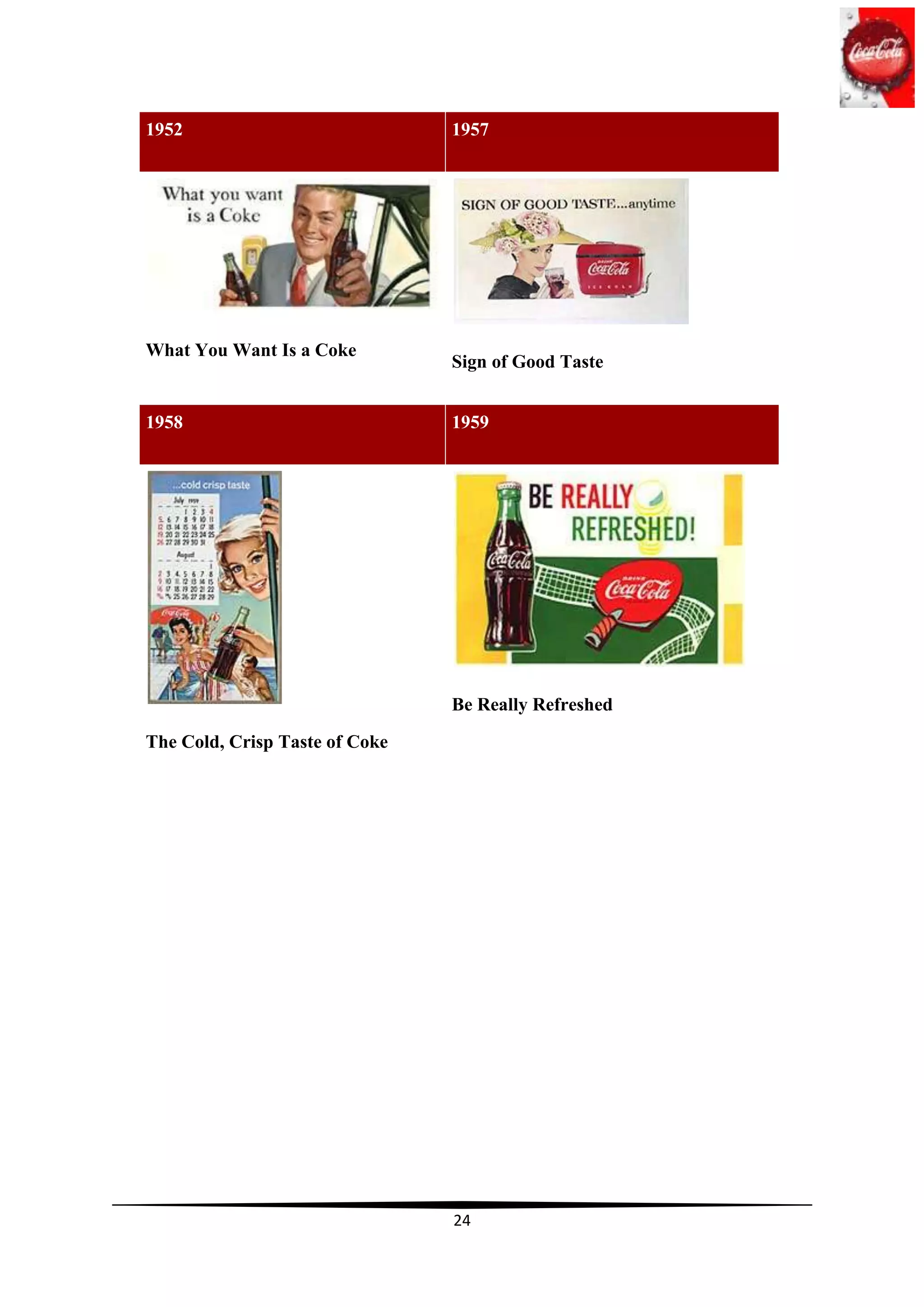 1952                            1957




What You Want Is a Coke
                                Sign of Good Taste


1958                            1959




                                Be Really Refreshed

The Cold, Crisp Taste of Coke




                                24
 