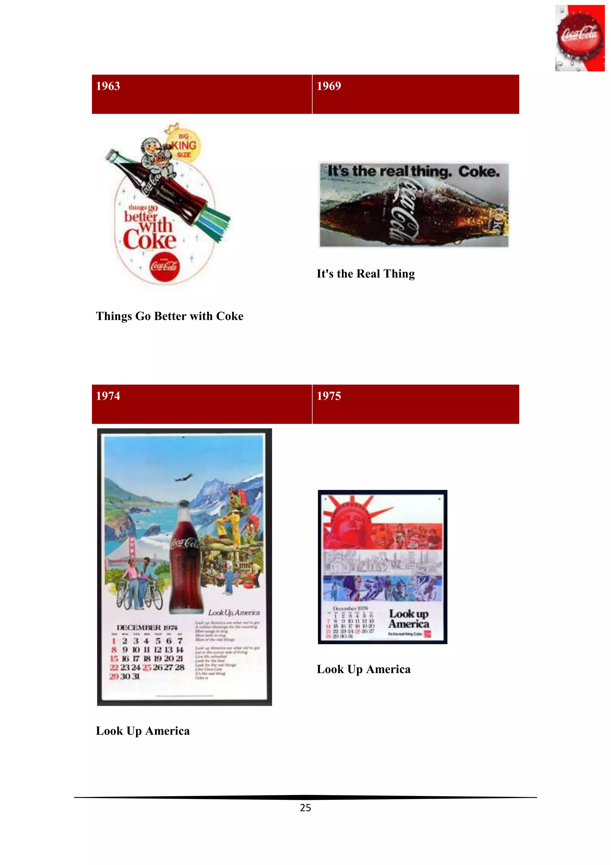 1963                              1969




                                  It's the Real Thing


Things Go Better with Coke




1974                              1975




                                  Look Up America




Look Up America




                             25
 