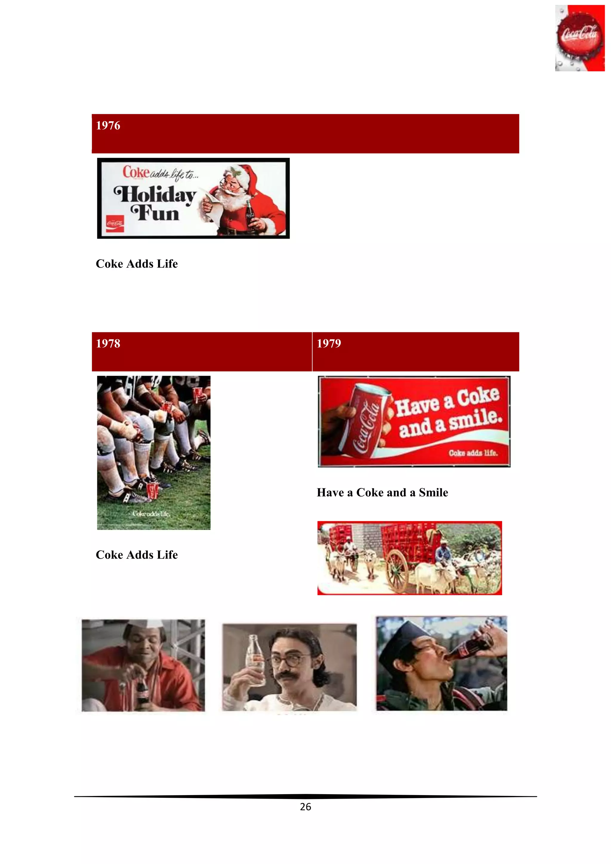 1976




Coke Adds Life




1978                  1979




                      Have a Coke and a Smile




Coke Adds Life




                 26
 