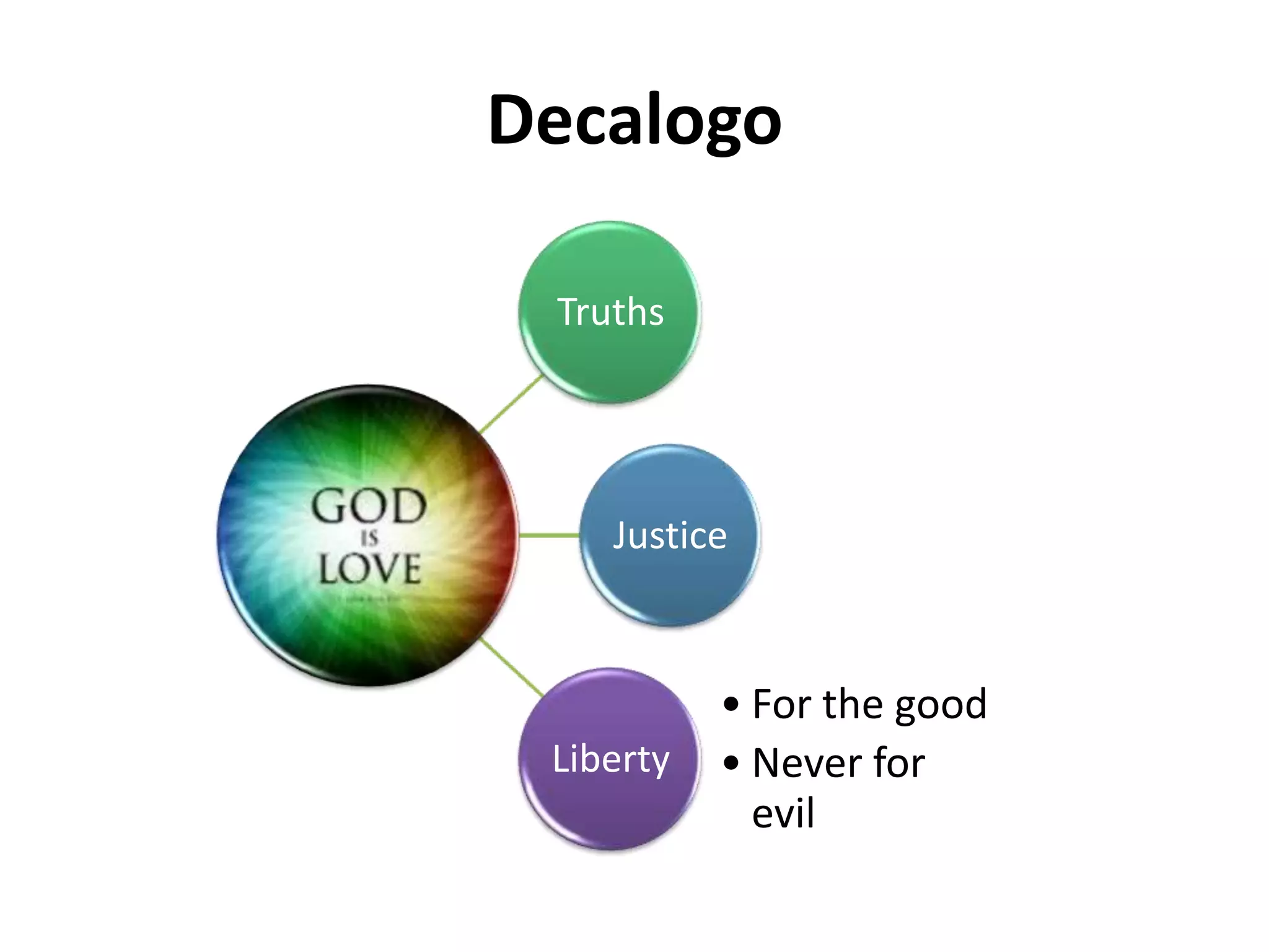 Decalogo
Truths
Justice
Liberty
• For the good
• Never for
evil
 