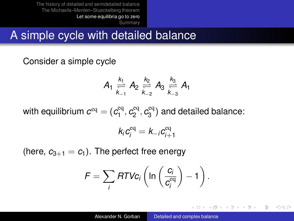 Detailed balance and complex balance modern history of 130 year old laws