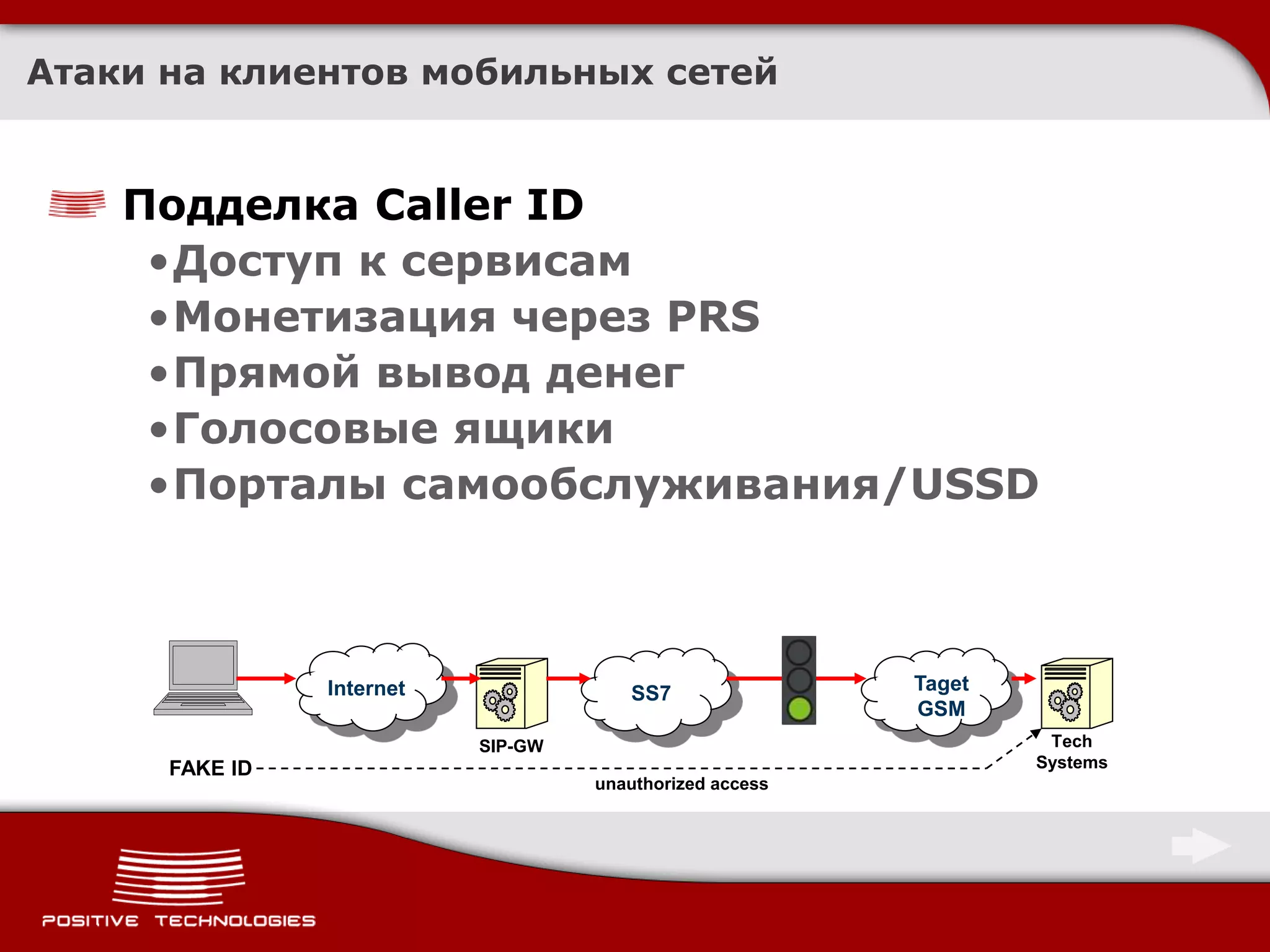Атаки на клиентов мобильных сетей


    Подделка Caller ID
     •Доступ к сервисам
     •Монетизация через PRS
     •Прямой вывод денег
     •Голосовые ящики
     •Порталы самообслуживания/USSD



                Internet               SS7                Taget
                                                          GSM
                           SIP-GW                                  Tech
      FAKE ID                                                     Systems
                                    unauthorized access
 