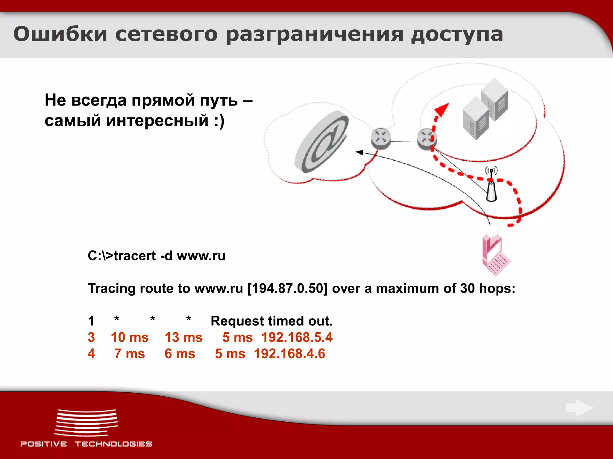 Ошибки сетевого разграничения доступа


  Не всегда прямой путь –
  самый интересный :)




      C:>tracert -d www.ru

      Tracing route to www.ru [194.87.0.50] over a maximum of 30 hops:

      1   *    *   * Request timed out.
      3   10 ms 13 ms 5 ms 192.168.5.4
      4   7 ms 6 ms 5 ms 192.168.4.6
 