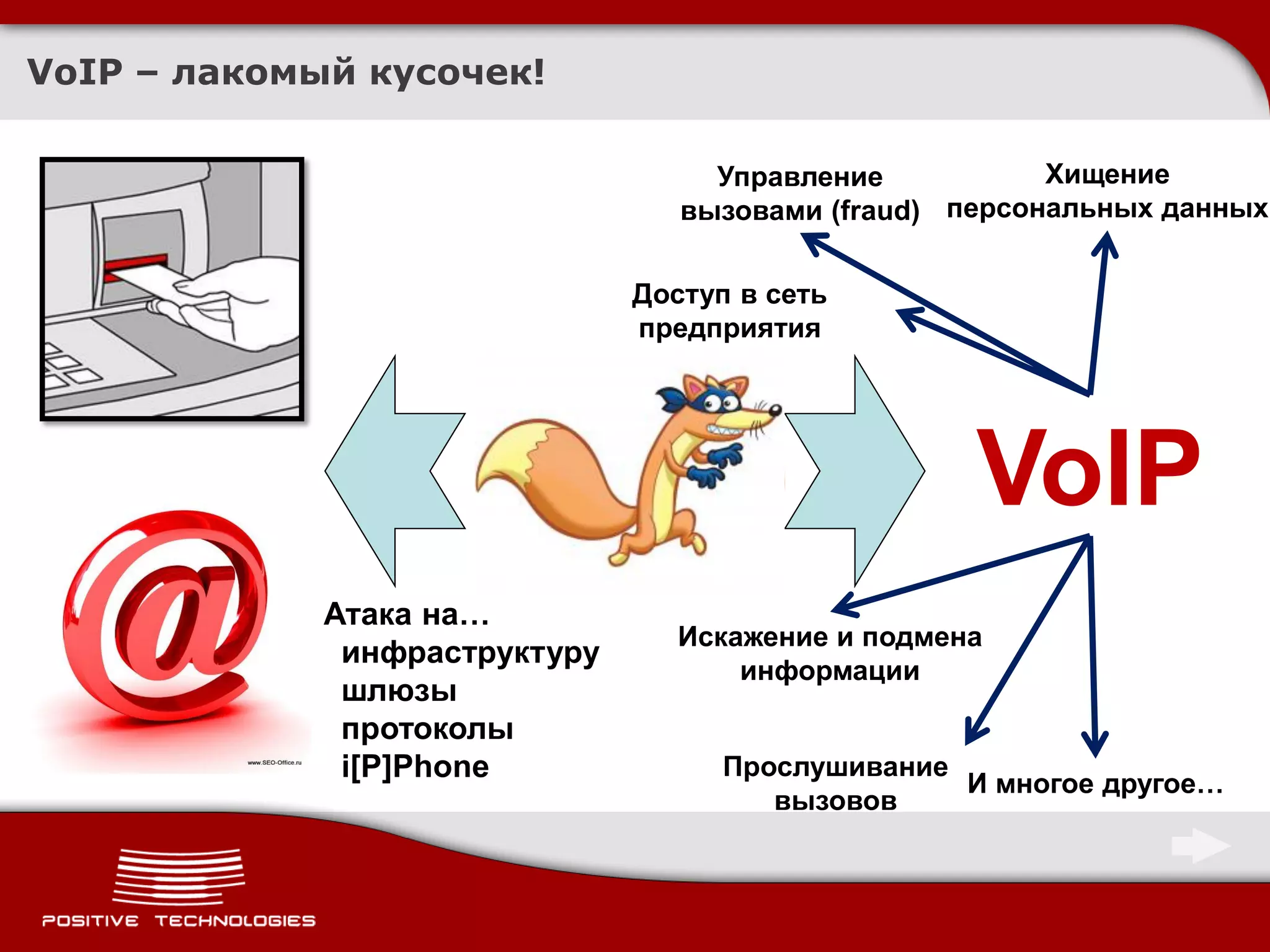 VoIP – лакомый кусочек!

                                    Управление           Хищение
                                  вызовами (fraud) персональных данных

                               Доступ в сеть
                               предприятия




                                                    VoIP
             Атака на…
                                  Искажение и подмена
              инфраструктуру
                                      информации
              шлюзы
              протоколы
              i[P]Phone              Прослушивание
                                                   И многое другое…
                                        вызовов
 