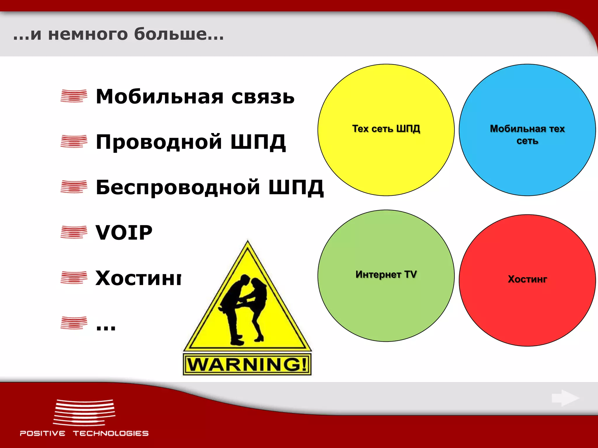 …и немного больше…


       Мобильная связь
                          Тех сеть ШПД   Мобильная тех
       Проводной ШПД                         сеть




       Беспроводной ШПД

       VOIP

       Хостинг            Интернет TV       Хостинг



       ...
 
