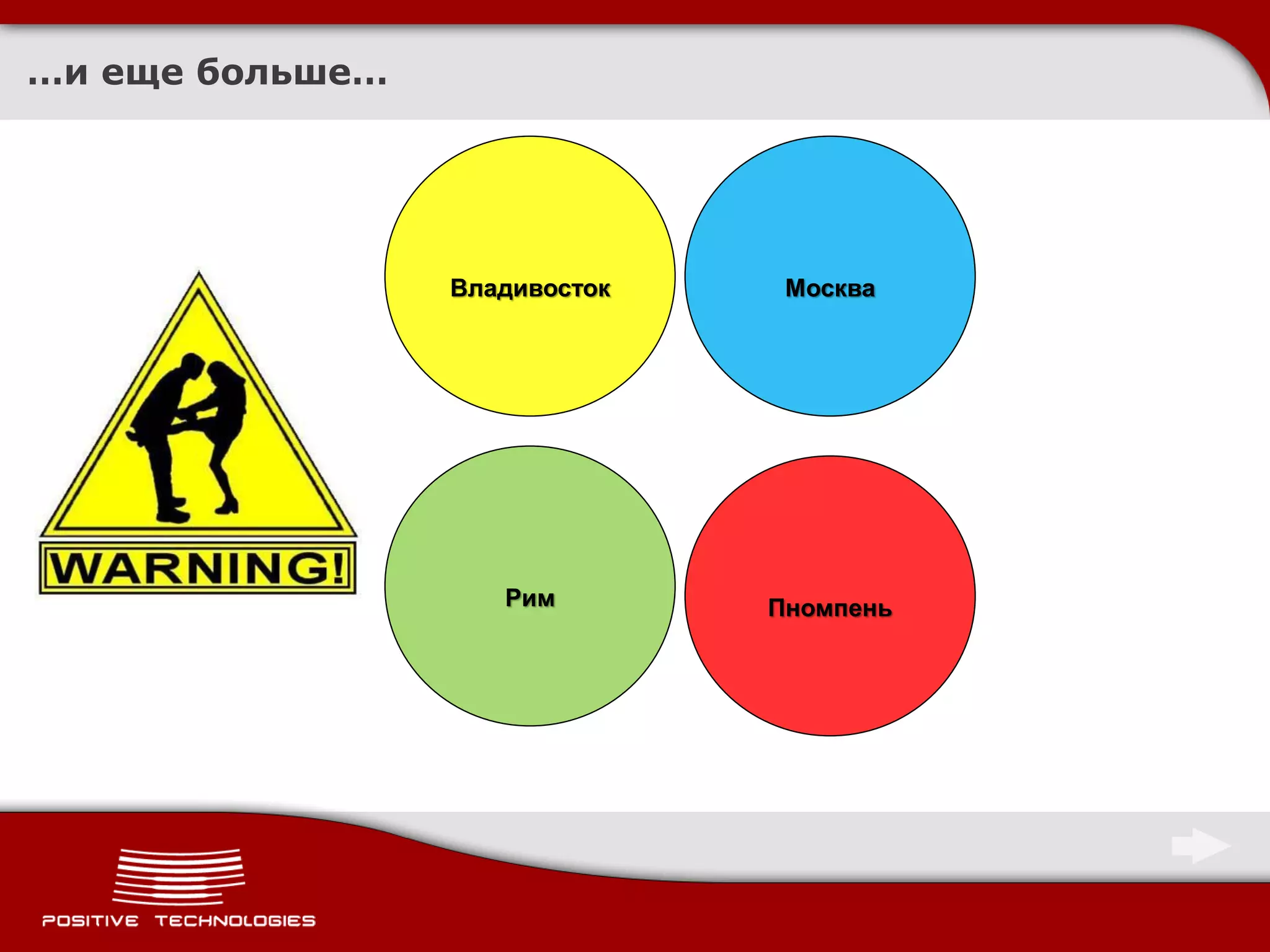 …и еще больше…




                 Владивосток    Москва




                    Рим        Пномпень
 