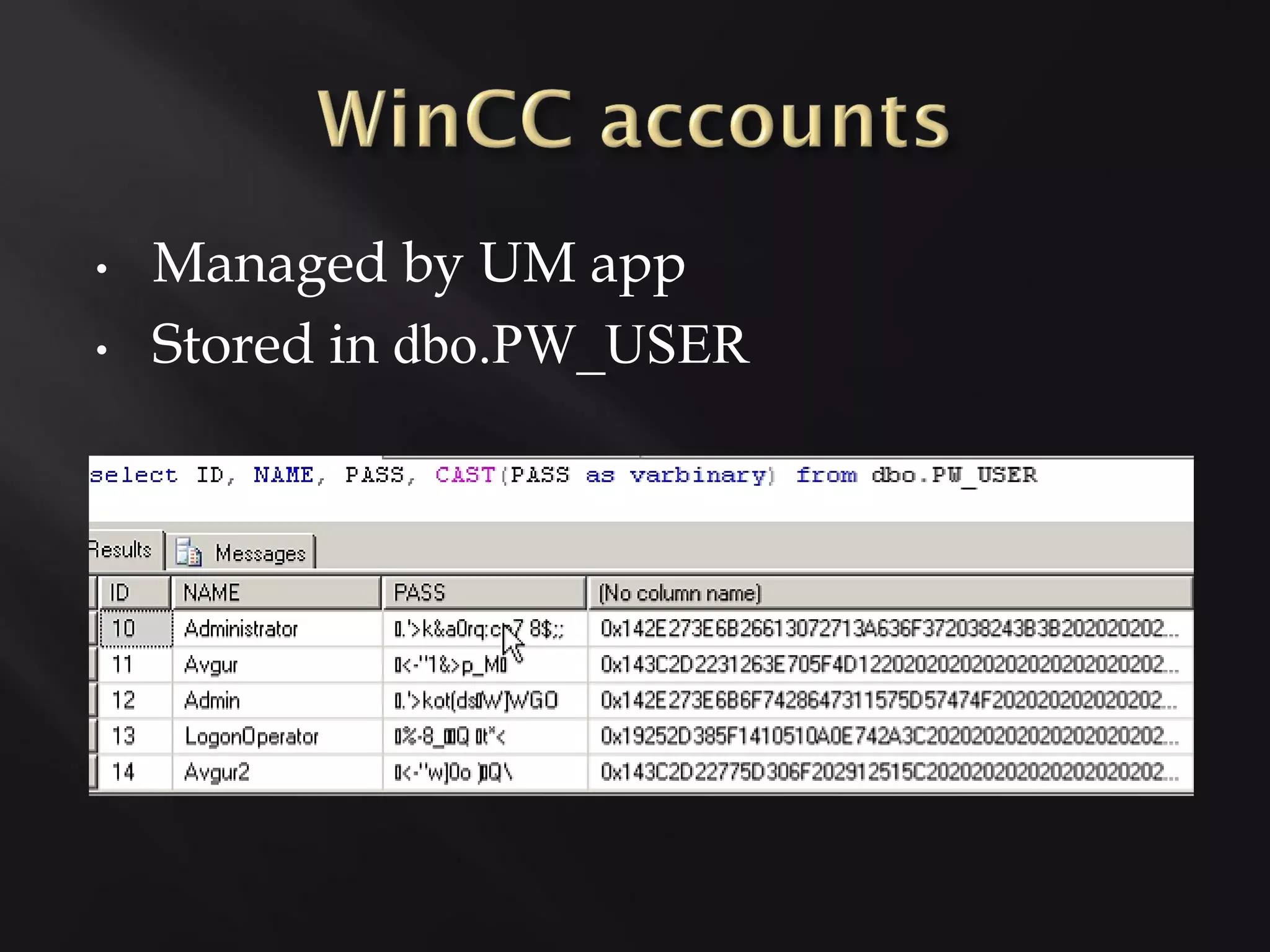 •   Managed by UM app
•   Stored in dbo.PW_USER
 