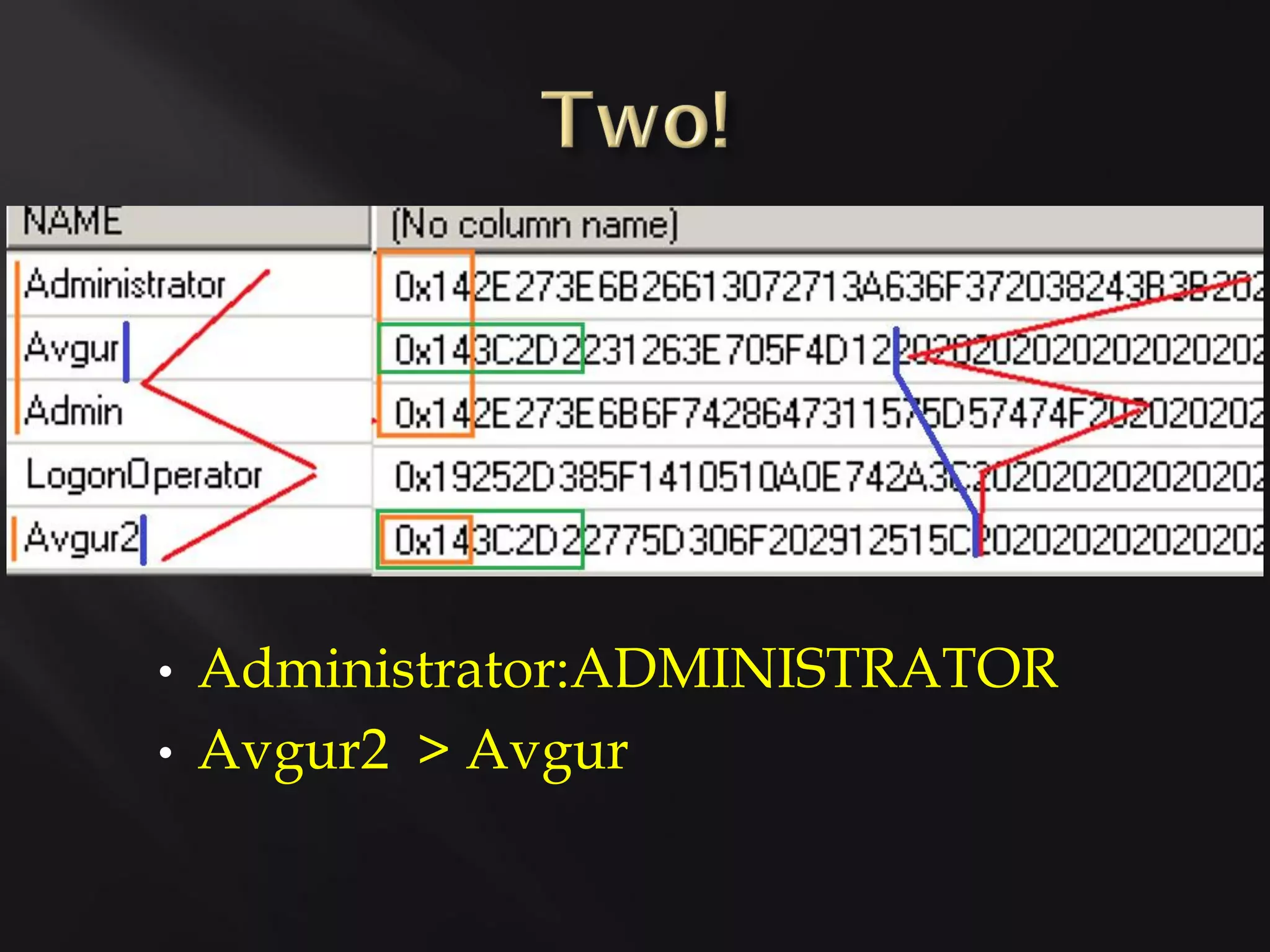 •   Administrator:ADMINISTRATOR
•   Avgur2 > Avgur
 